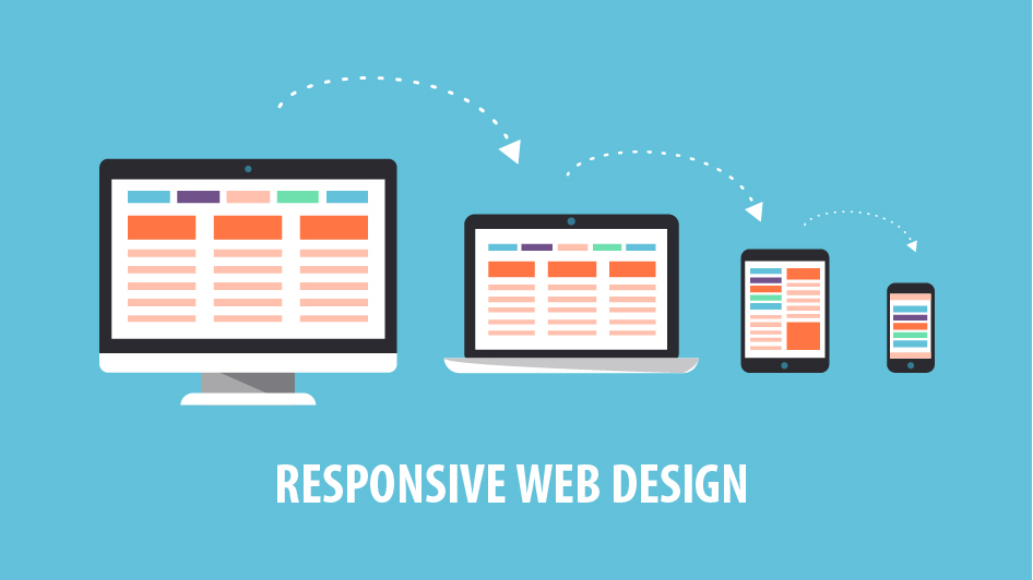 Optimierte Darstellung des Shops durch Responsive Webdesign
